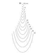 #11 Veiner Sweep Gouges by Pfeil Swiss Made - Image 2