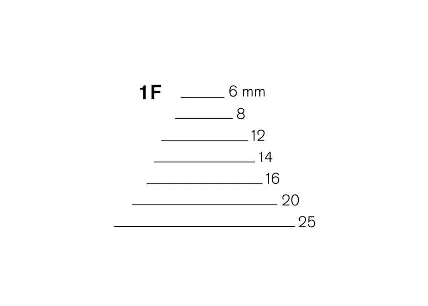 #1F Fishtail Tools by Pfeil Swiss Made - Image 2