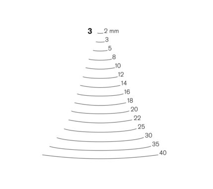 A map of the cutting edges of pfeil's number 3 profile carving tools, showing the size comparison between the differen options available.