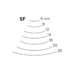 #5F Fishtail Tools by Pfeil Swiss Made - Image 2