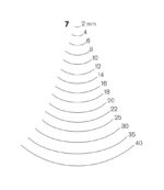 #7 Sweep Gouges by Pfeil Swiss Made - Image 2
