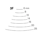 #3F Fishtail Tools by Pfeil Swiss Made - Image 2