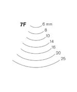 #7F Fishtail Tools by Pfeil Swiss Made - Image 2