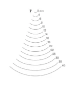 #7 Sweep Gouges by Pfeil Swiss Made - Image 2