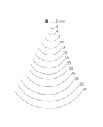 #8 Sweep Gouges by Pfeil Swiss Made - Image 2