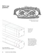Complete Starter Guide to Whittling - Image 6