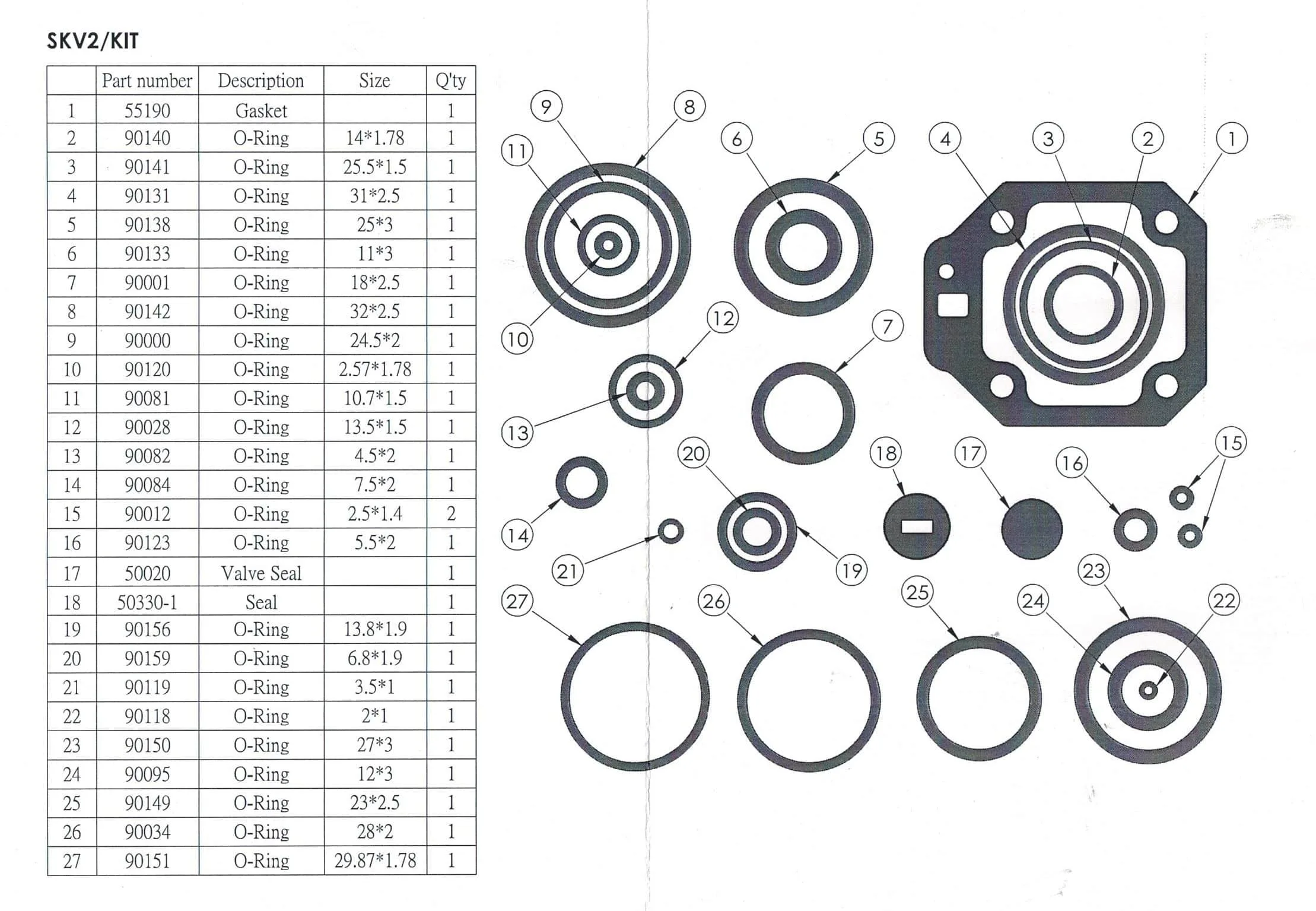 Cadex SKV2/KIT O-ring and seal kit for all V2 series tools (18, 21, and 23 gauge) - Image 2