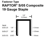 RAPTOR® 19 Gauge Polymer Composite Staples - Image 5