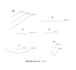 Val Gardena Professional Carving Set by Pfeil Swiss Made - Image 4