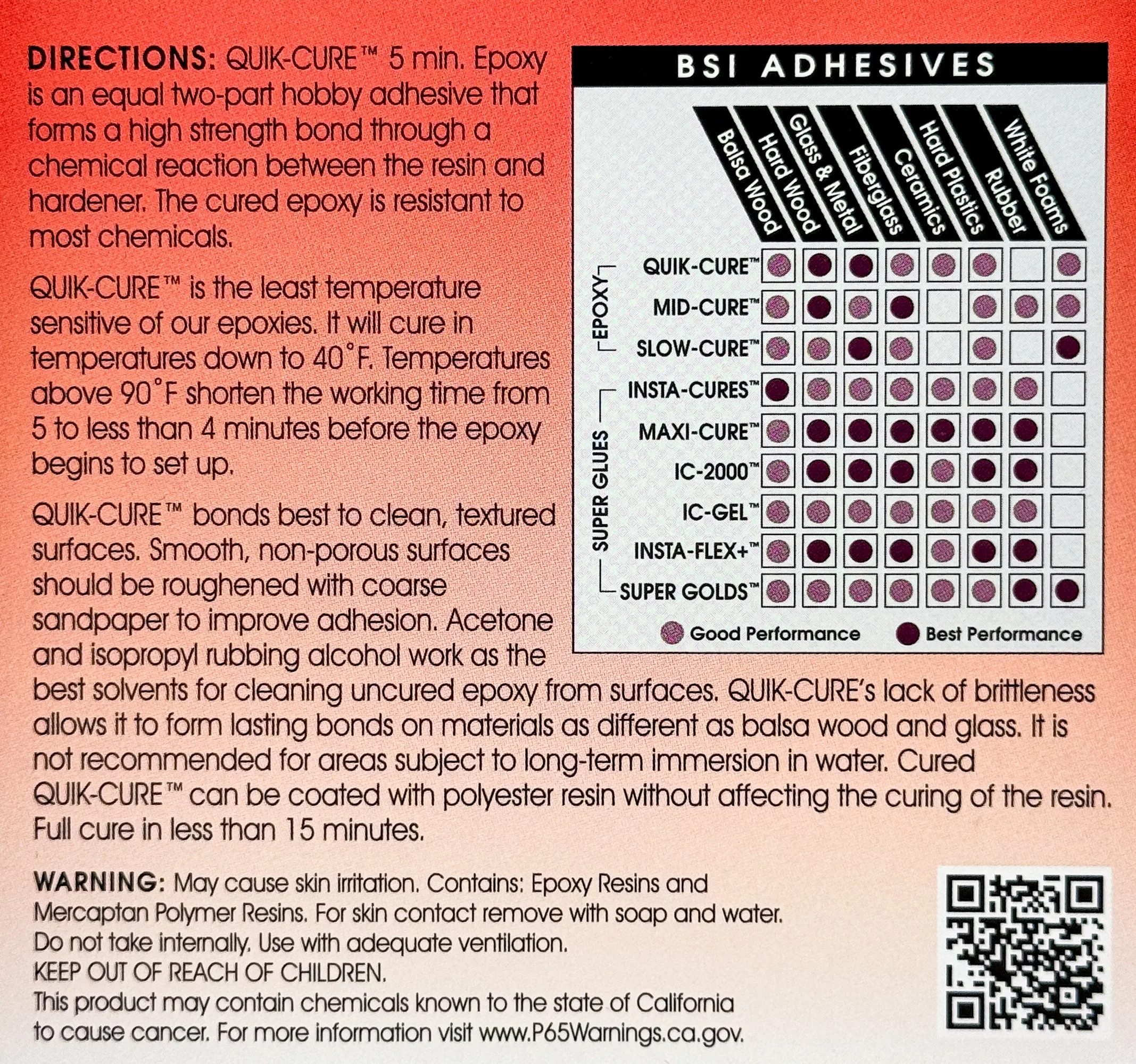 Epoxy Glue: Quik-Cure and Slow-Cure - Image 2